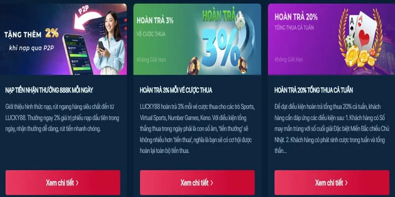 Game nổ hũ video hiện đại trên Kubet App